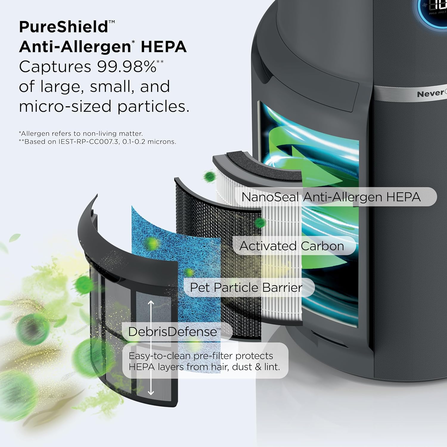 Shark Air Purifier for Home, NeverChange Max, 1,300 sq. ft. for Large Room, Kitchen, Home Office, HEPA-Exceeding Filter, Captures Pollutants, Pet Dander, Dust, Odor, Smoke, and More, HP301, Grey - Image 3