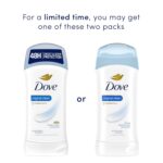 Dove Antiperspirant Stick, All Day Sweat Control, Kind to Skin, Alochol Free, Scent: Original Clean, Size: 2.6 oz (2 Pack) - Image 3