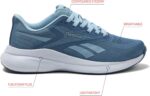 Reebok Energen Run 4 - Image 2