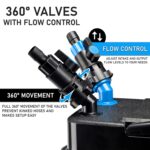 Penn-Plax Cascade 700 Canister Filter - 185 GPH Aquarium Filter for Tanks Up to 65 Gallons - 360 Degree Flow Valves, Poly Fiber Pads, Bio-Sponge & Activated Carbon -Fresh & Saltwater - 11x10x15in - Image 4