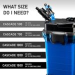 Penn-Plax Cascade 700 Canister Filter - 185 GPH Aquarium Filter for Tanks Up to 65 Gallons - 360 Degree Flow Valves, Poly Fiber Pads, Bio-Sponge & Activated Carbon -Fresh & Saltwater - 11x10x15in - Image 5