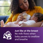 Philips Avent Natural Baby Bottles with Natural Response Nipples (Slow Flow, Flow 2), 4oz, 2-Pack, SCY900/02 - Image 4