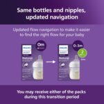 Philips Avent Natural Baby Bottles with Natural Response Nipples (Slow Flow, Flow 2), 4oz, 2-Pack, SCY900/02 - Image 6