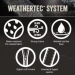 Coleman Montana Camping Tent with Rainfly, Weatherproof Family Tent Sets Up in 15 Mins, Fits Multiple Airbeds - Image 3