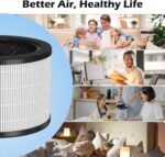 2 Packs H7121101 Replacement Filter Compatible with Govee Air Cleaner Purifier H7121, 3-in-1 Filtration, Activated Carbon and Pre-filter - Image 5