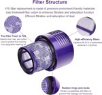 V10 Filters for Dyson V10 Cyclone Series, V10 Animal, V10 Absolute, V10 Total Clean, SV12, Part No. 969082-01, 3 Pack Filters and 1 Clean Brush. - Image 4
