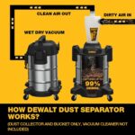 DEWALT Dust Separator with 10 Gallon Stainless Steel Tank, 99.5% Efficiency Cyclone Dust Collector, High-Performance Cycle Powder Collector Filter, DXVCS003, White - Image 4