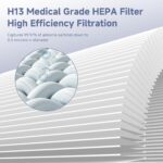 4 Packs H7126 Replacement Filter Compatible with GoveeLife H7126 Mini Air Cleaner Purifier, 4pcs Main Filters and 8 pcs Aroma Pads Accessories - Image 4