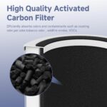 4 Packs H7126 Replacement Filter Compatible with GoveeLife H7126 Mini Air Cleaner Purifier, 4pcs Main Filters and 8 pcs Aroma Pads Accessories - Image 5