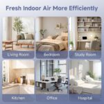 4 Packs H7126 Replacement Filter Compatible with GoveeLife H7126 Mini Air Cleaner Purifier, 4pcs Main Filters and 8 pcs Aroma Pads Accessories - Image 6