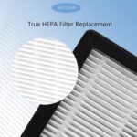 Dryer Advanced HEPA Filter Compatible with Baby Brezza Baby Bottle Dryer Advanced and Baby Brezza Baby Bottle Washer, 4 Pack - Image 6