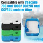 AQUANEAT Replacement Canister Filter Pads Compatible with Cascade 700/1000 CCF2UL/CCF3UL Generic Aquarium Floss Media - Image 2