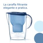 BRITA Marella Blue Water Filter Jug (2.4L) incl. 3 x Brita MAXTRA PRO All-in-1 Filters That Reduces Chlorine, Limescale and PFAS - Elegance and Functionality - Image 2