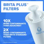 Brita Extra-Large 27-Cup Water Dispenser with BritaPlus Filter, WQA NSF/ANSI Certified, Reduces 2X Contaminants vs. Standard, Reduces Chlorine, Zinc, Copper, Mercury & More, 1 Filter Included, White - Image 2