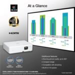 Epson EpiqVision Flex CO-W01 Portable Projector 3-Chip 3LCD, Widescreen, 3000 Lumens Color/White Brightness, 5 W Speaker, 300-Inch Home Entertainment and Work, Streaming Ready - Image 2