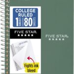 Five Star Spiral Notebook, 1 Subject, College Ruled Paper, 4-3/8" x 7", Personal Size, 80 Sheets, Fights Ink Bleed, Water Resistant Cover, Seaglass Green (450048CH1-ECM)
