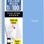Five Star Spiral Notebook + Study App, 1 Subject, College Ruled Paper, 8.5" x 11", 100 Sheets, Blue (Color May Vary) (72565)