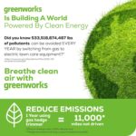 Greenworks 40V 24" Cordless Hedge Trimmer (1" Cutting Capacity), 2.0Ah USB Battery and Charger Included - Image 2