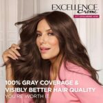 L'Oreal Paris Excellence Crème Permanent Hair Dye, Triple Care Hair Color with Hyaluronic Acid for 100% Gray Coverage, 4AR Dark Chocolate Brown, 1 Kit (Packaging May Vary) - Image 2