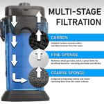 Penn-Plax Cascade 700 Canister Filter - 185 GPH Aquarium Filter for Tanks Up to 65 Gallons - 360 Degree Flow Valves, Poly Fiber Pads, Bio-Sponge & Activated Carbon -Fresh & Saltwater - 11x10x15in - Image 2