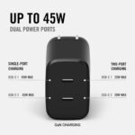 Ridge 45W Wall Charger Set, Dual USB-C Ports, Laptop-Grade Power with Complete Cable Kit Included - Matte Black - Image 2