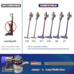 Sealegend Dryer Vent Cleaner Kit Compatible with Dyson Dryer Lint Vacuum Attachment for Dyson V7 V8 V10 V11 V12 V15 etc Cordless Vacuum Cleaner Removes Deep Lint - Image 2