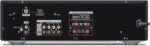 Sony STRDH190 2-ch Home Stereo Receiver with Phono Inputs & Bluetooth Black - Image 2