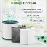 TP01 Replacement Filter for Dyson Tower Pure Cool Link TP01, TP02, TP03, AM11, BP01 Models Air Purifier, Compare to Part 968126-03, 2 Pack - Image 2