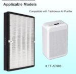 TTAP003 Replacement Filter, Compatible with TaoTronics TT-AP003 Air Purifier and VIVOSUN 5-in-1 Air Purifier, 3-in-1 Premium H13 True HEPA Filter, 2-Pack - Image 2